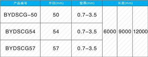 张家口钳压式声测管现货规格尺寸